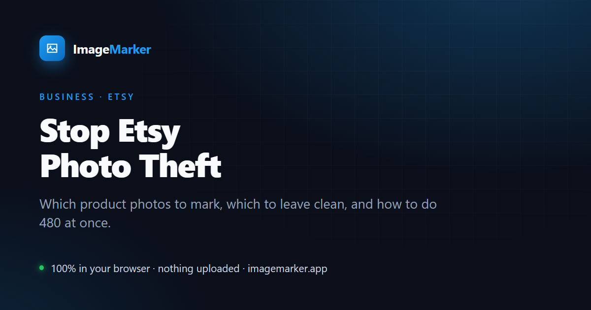 Watermarking Etsy product photos to prevent theft